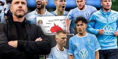 Unik data: Spelarna som kan förstärka Malmö FF