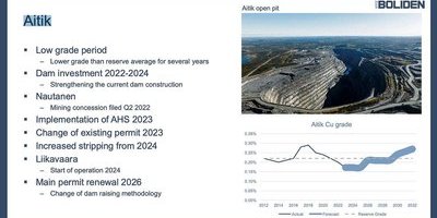 Analytiker frågande kring Bolidens precision