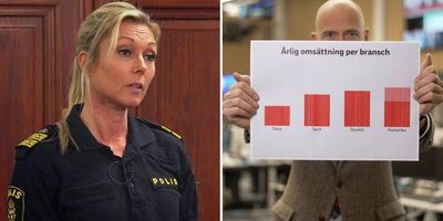 Svenskarna lägger dubbelt så mycket på knark som på snus