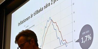 Ny mätning: Så mycket väntas inflationen falla