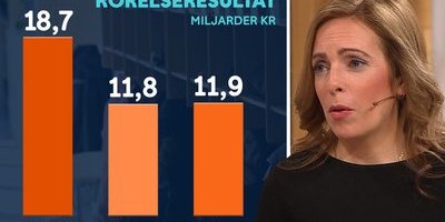 Fortsatta vinstregn över samtliga svenska storbanker