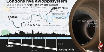 Londons nya vapen mot fettberg och slemproppar